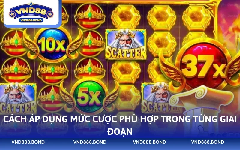 Cách áp dụng mức cược phù hợp trong từng giai đoạn