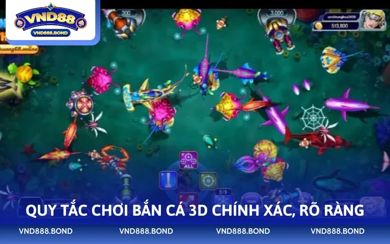 Quy tắc chơi bắn cá 3D chính xác, rõ ràng